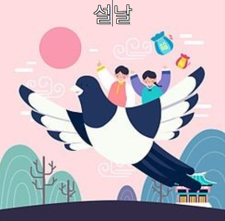 L’origine du mot Seollal 설날