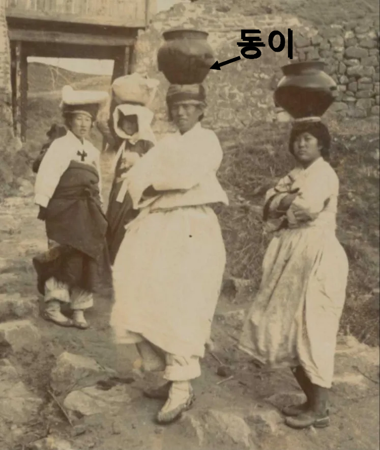 Han ou Yang, Corée vs Occident