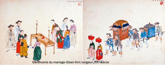 Le vocabulaire autour du mariage